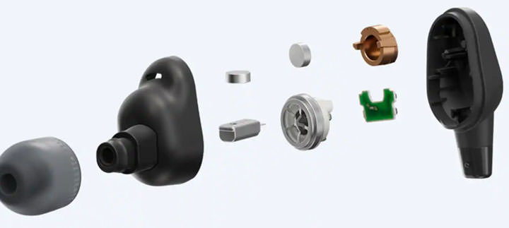 享受音樂不外界干擾,Sony 推出超輕量設計 WI-1000XM2 頸掛入耳主動式降噪耳機! - 阿祥的網路筆記本 享受音樂不外界干擾,Sony 推出超輕量設計 WI-1000XM2 頸掛入耳主動式降噪耳機! - 阿祥的網路筆記本