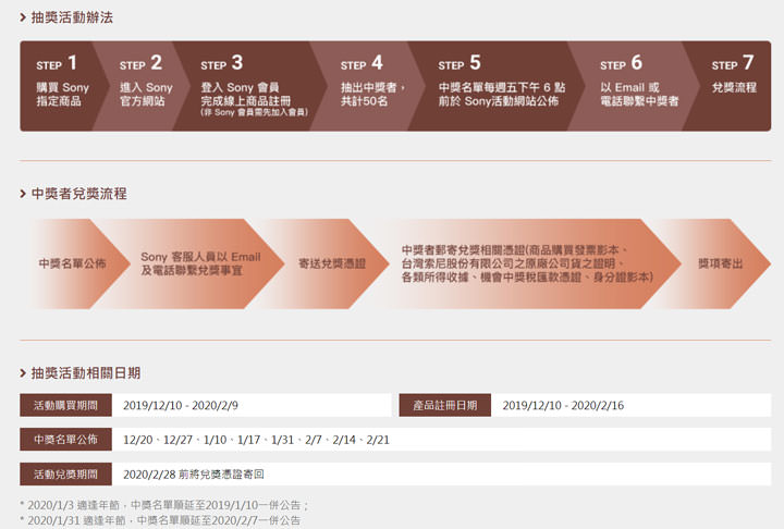 SONY 年終限定優惠即日登場！購買指定人氣影音產品，週週抽虹夕諾雅谷關溫泉渡假村抵用券！ - 阿祥的網路筆記本