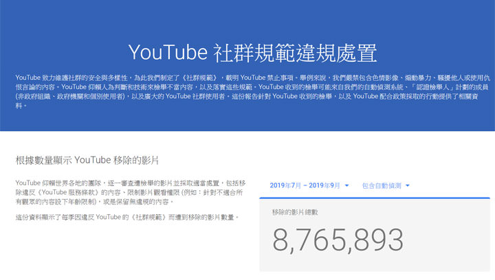打造更優質平台，Youtube 持續更新社群規範，避免網路霸凌、仇恨、威脅與人身…惡意留言肆虐！ - 阿祥的網路筆記本