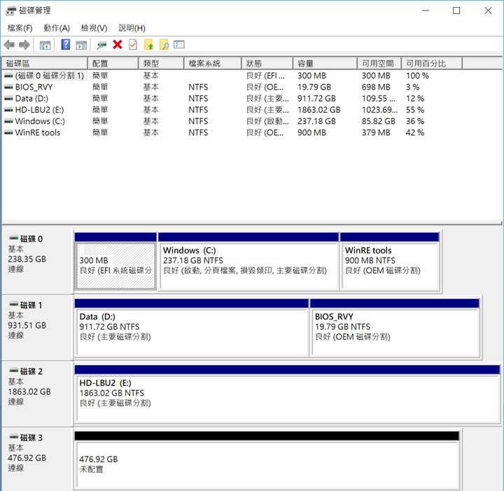 老舊筆電、電腦效能有感升級最佳選擇：十銓科技 TeamGroup GX2 2.5吋 SATA SSD 開箱與簡單實測！ - 阿祥的網路筆記本