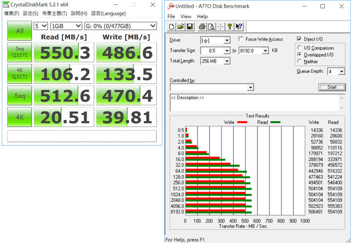 老舊筆電、電腦效能有感升級最佳選擇：十銓科技 TeamGroup GX2 2.5吋 SATA SSD 開箱與簡單實測！ - 阿祥的網路筆記本