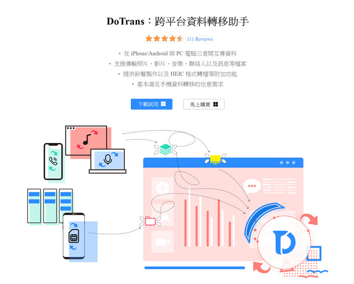 手機跨平台資料存取工具 FonePaw DoTrans 實測!Android 與 iOS 雙平台皆可支援,重要檔案輕鬆備份電腦、相互傳輸,還有實用檔案管理功能! - 阿祥的網路筆記本 手機跨平台資料存取工具 FonePaw DoTrans 實測!Android 與 iOS 雙平台皆可支援,重要檔案輕鬆備份電腦、相互傳輸,還有實用檔案管理功能! - 阿祥的網路筆記本