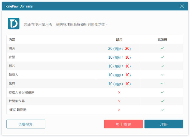 手機跨平台資料存取工具 FonePaw DoTrans 實測!Android 與 iOS 雙平台皆可支援,重要檔案輕鬆備份電腦、相互傳輸,還有實用檔案管理功能! - 阿祥的網路筆記本 手機跨平台資料存取工具 FonePaw DoTrans 實測!Android 與 iOS 雙平台皆可支援,重要檔案輕鬆備份電腦、相互傳輸,還有實用檔案管理功能! - 阿祥的網路筆記本