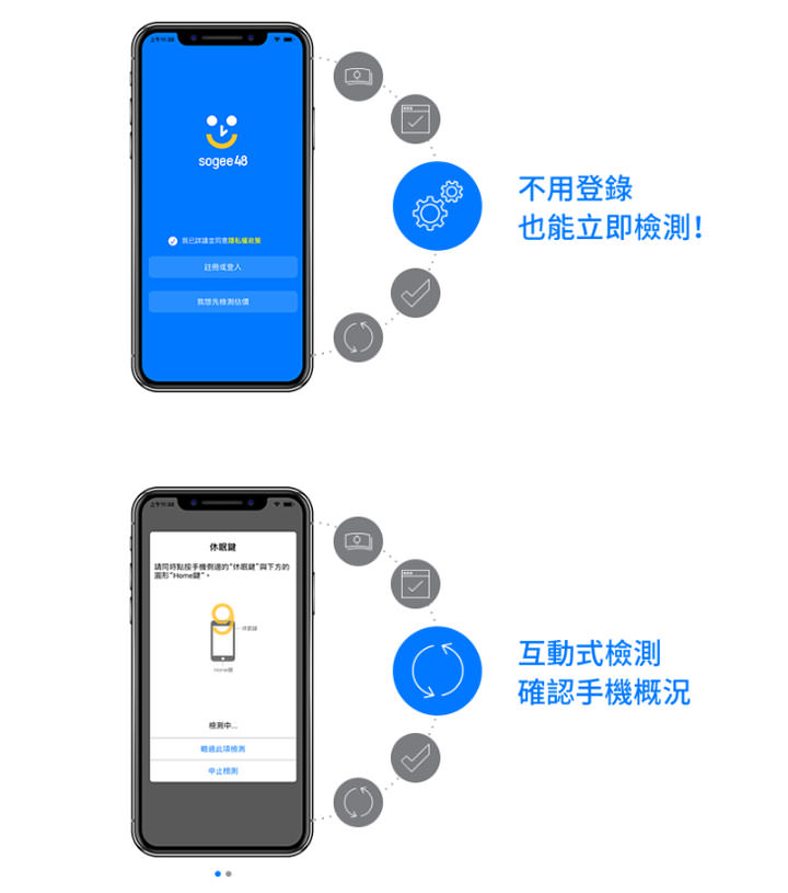 二手交易媒合平台「sogee48」體驗：最速賣出手機，上架 48 小時保證成交！ - 阿祥的網路筆記本
