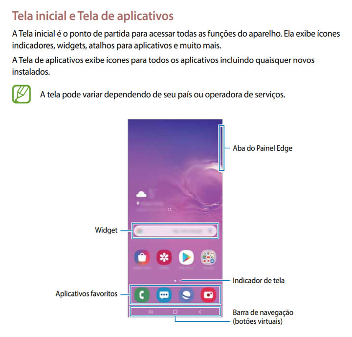 三星 Galaxy S10 Lite 使用者手冊資料流出，可看到 2020 年三星手機設計重點趨勢… - 阿祥的網路筆記本