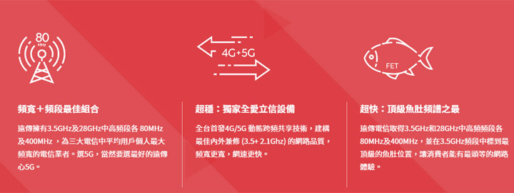 遠傳心 5G 即刻開賣！4G 價可升級 5G，流量用完還能繼續享受 4G 高速吃到飽！ - 阿祥的網路筆記本