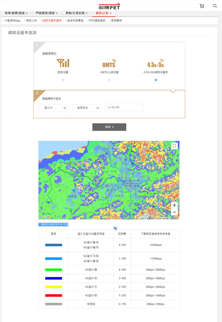 5G 真的有比 4G 快很多？遠傳 5G 飆網實測分享來了～同步揭露遠傳未來 5G 建置規劃！ - 阿祥的網路筆記本