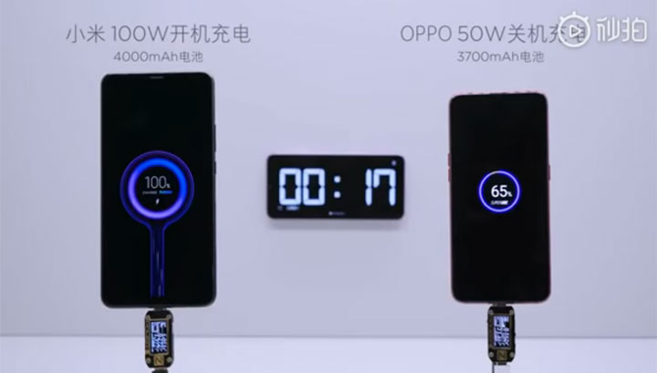 小米 120W 超高速充電器 MDY-12-ED 已通過中國認證，會用在哪款手機上呢？ - 阿祥的網路筆記本