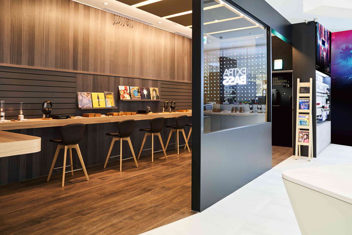 Sony Store 旗艦之最~就在台北遠百信義直營店!眾多試營運限定優惠不容錯過! - 阿祥的網路筆記本 Sony Store 旗艦之最~就在台北遠百信義直營店!眾多試營運限定優惠不容錯過! - 阿祥的網路筆記本