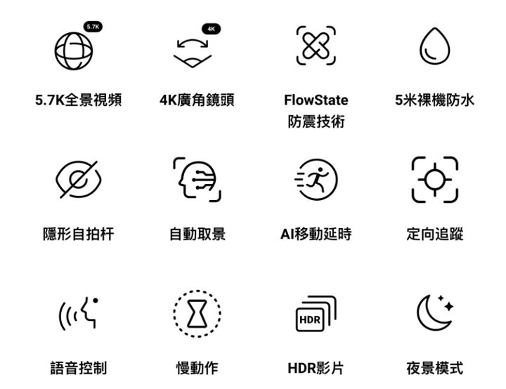 跨足運動相機領域?Insta360 One R 橫空出世!可交換鏡頭自由切換 4K 錄影、360 全景還有頂級 1 吋感光元件徠卡鏡頭,甚至還能結合空拍機! - 阿祥的網路筆記本 跨足運動相機領域?Insta360 One R 橫空出世!可交換鏡頭自由切換 4K 錄影、360 全景還有頂級 1 吋感光元件徠卡鏡頭,甚至還能結合空拍機! - 阿祥的網路筆記本