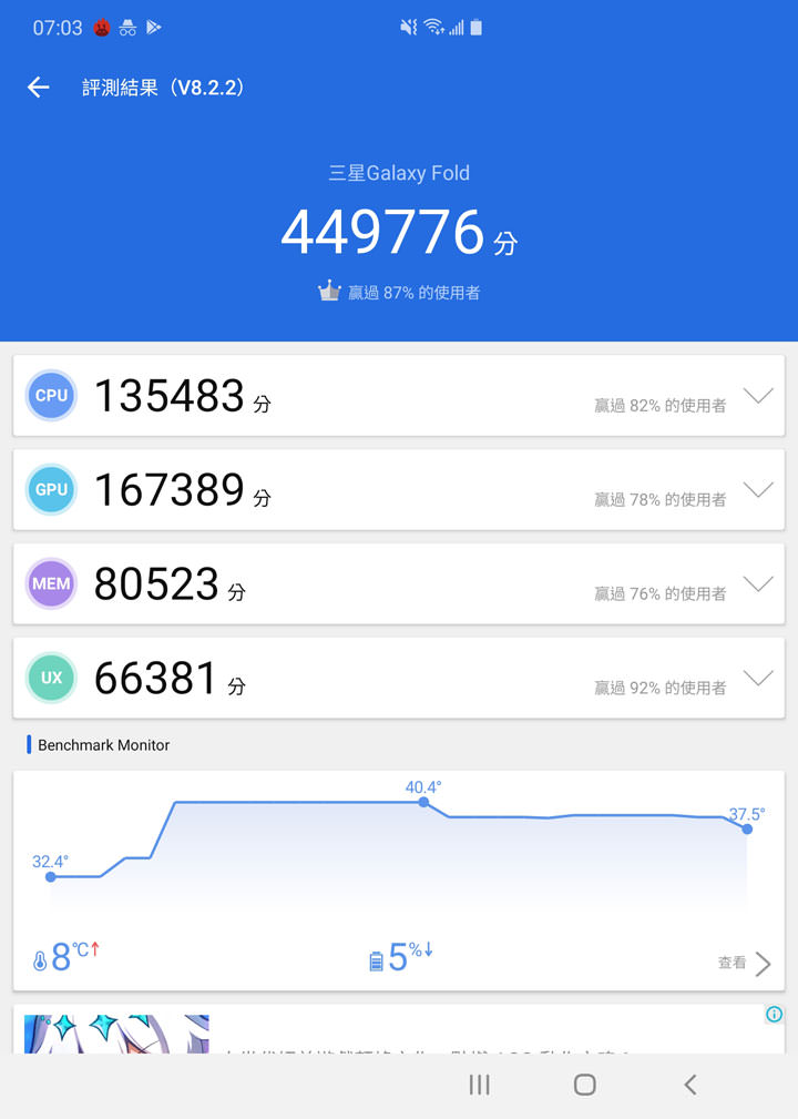 Galaxy Fold 真的實用嗎?兩星期生活實測心得告訴這支手機到底適合哪些人! - 阿祥的網路筆記本 Galaxy Fold 真的實用嗎?兩星期生活實測心得告訴這支手機到底適合哪些人! - 阿祥的網路筆記本