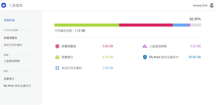 三星雲端網頁版使用教學：三星手機用戶必知！從電腦端也能輕鬆存取手機同步資料！ - 阿祥的網路筆記本