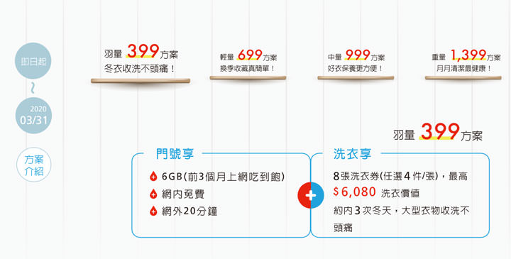遠傳「智慧防疫包」方案上線！打造健康居家環境、注重個人清潔與運動健身三選一！ - 阿祥的網路筆記本