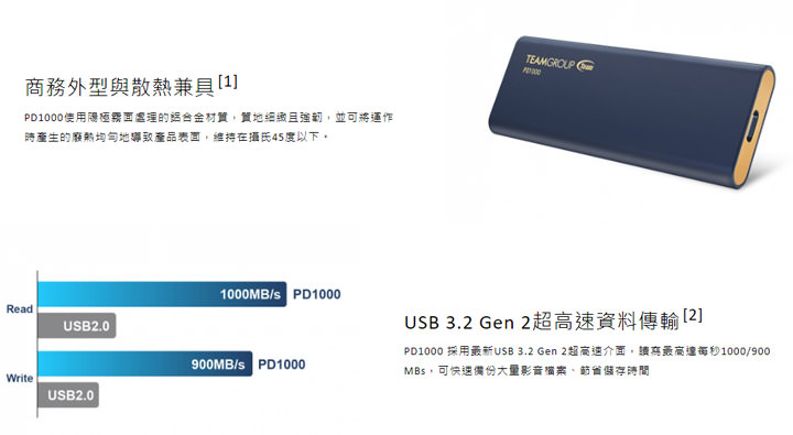 十銓科技推出 T193 文具碟與 PD1000 可攜式固態硬碟，集效能與實用性於一身！ - 阿祥的網路筆記本