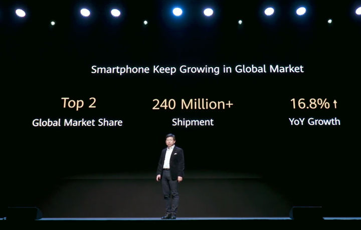 華為「全場景智慧生活戰略」發佈會推出多款 5G 終端產品，包括新折疊手機、平板、筆電、路由器與 HMS 為基礎的 HUAWEI AppGallery！ - 阿祥的網路筆記本