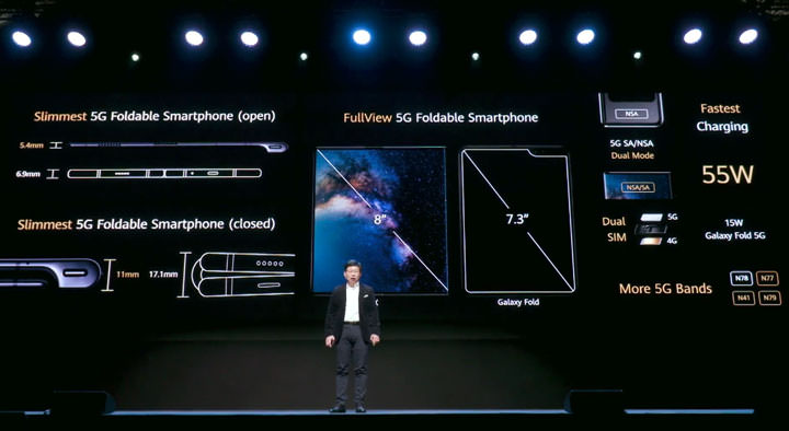 華為「全場景智慧生活戰略」發佈會推出多款 5G 終端產品，包括新折疊手機、平板、筆電、路由器與 HMS 為基礎的 HUAWEI AppGallery！ - 阿祥的網路筆記本
