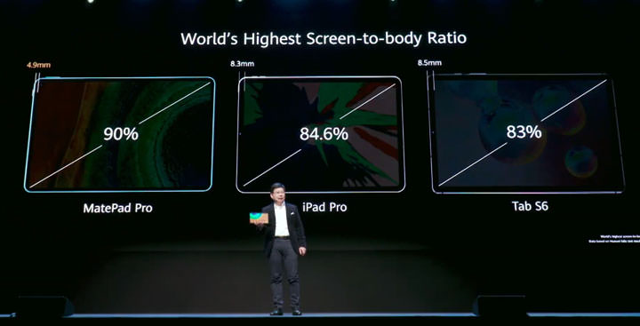 華為「全場景智慧生活戰略」發佈會推出多款 5G 終端產品，包括新折疊手機、平板、筆電、路由器與 HMS 為基礎的 HUAWEI AppGallery！ - 阿祥的網路筆記本