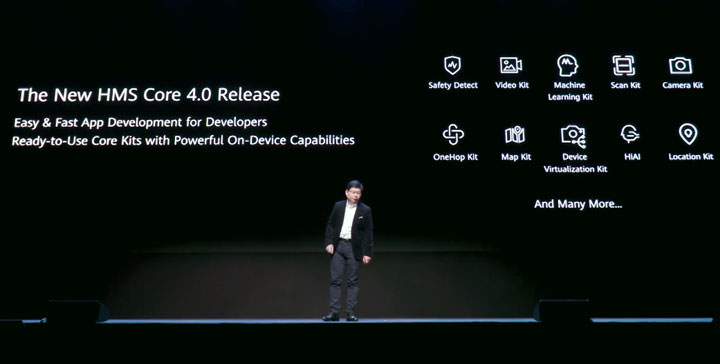 華為「全場景智慧生活戰略」發佈會推出多款 5G 終端產品，包括新折疊手機、平板、筆電、路由器與 HMS 為基礎的 HUAWEI AppGallery！ - 阿祥的網路筆記本