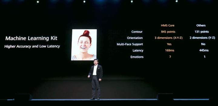 華為「全場景智慧生活戰略」發佈會推出多款 5G 終端產品，包括新折疊手機、平板、筆電、路由器與 HMS 為基礎的 HUAWEI AppGallery！ - 阿祥的網路筆記本