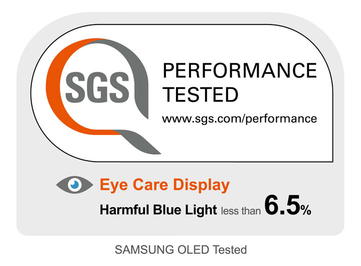 三星顯示器推出針對 5G 智慧型手機優化 OLED 顯示器，功耗與藍光更為降低！ - 阿祥的網路筆記本