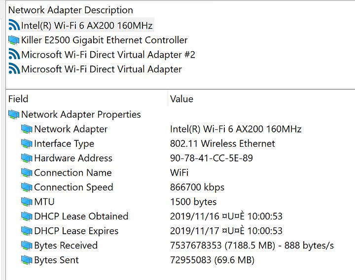 Acer ConceptD 5 Pro 創意工作者專屬「概念家．創」筆電開箱：兼具強悍效能與高質感外觀！ - 阿祥的網路筆記本