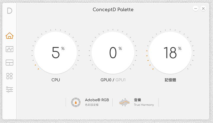 Acer ConceptD 5 Pro 創意工作者專屬「概念家．創」筆電開箱：兼具強悍效能與高質感外觀！ - 阿祥的網路筆記本