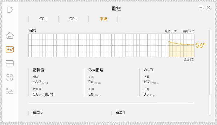Acer ConceptD 5 Pro 創意工作者專屬「概念家．創」筆電開箱：兼具強悍效能與高質感外觀！ - 阿祥的網路筆記本