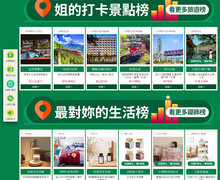 LINE購物「霸氣女神榜」開跑！ 精明消費最高享 LINE POINTS 10% 回饋，還有防疫專區罩顧你！ - 阿祥的網路筆記本