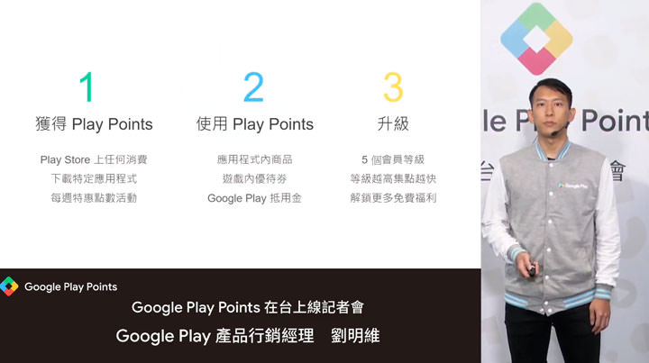 Google 在台灣推出 Google Play Points 消費者獎勵機制，消費皆可獲得回饋點數，還能直接折價！ - 阿祥的網路筆記本