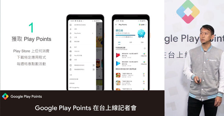 Google 在台灣推出 Google Play Points 消費者獎勵機制，消費皆可獲得回饋點數，還能直接折價！ - 阿祥的網路筆記本