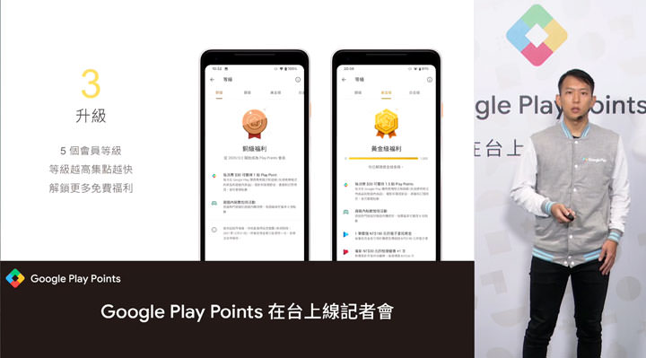 Google 在台灣推出 Google Play Points 消費者獎勵機制，消費皆可獲得回饋點數，還能直接折價！ - 阿祥的網路筆記本