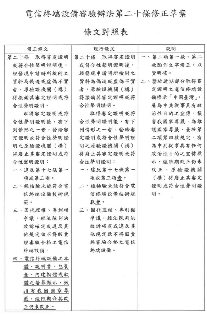 NCC 一項法案，兩種解讀：電信終端設備不得標示「中國台灣」，否則禁賣，對中國手機在台銷售是死刑還是解套？ - 阿祥的網路筆記本