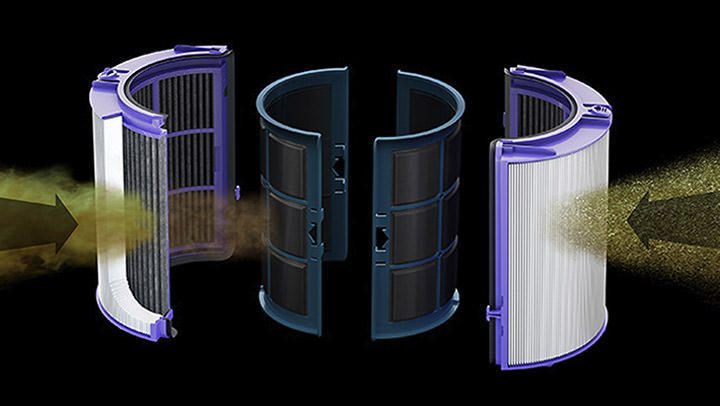 Dyson 發佈關鍵報告:「室內空污」竟然比室外更嚴重?提高「環境免疫力」更為重要! - 阿祥的網路筆記本 Dyson 發佈關鍵報告:「室內空污」竟然比室外更嚴重?提高「環境免疫力」更為重要! - 阿祥的網路筆記本