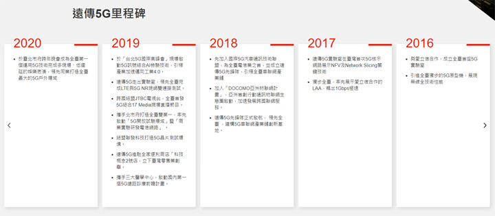 遠傳早鳥優惠先享 5G 免費上網!申辦三星 Galaxy S20 5G 系列旗艦再享最高萬元折扣! - 阿祥的網路筆記本 遠傳早鳥優惠先享 5G 免費上網!申辦三星 Galaxy S20 5G 系列旗艦再享最高萬元折扣! - 阿祥的網路筆記本