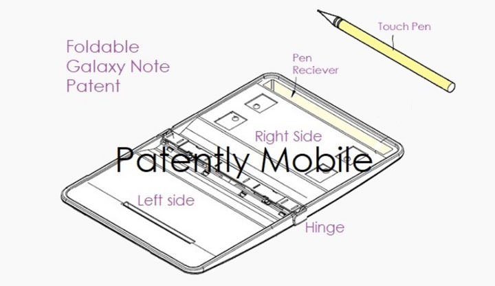 三星新專利看出未來 Galaxy Note「可摺疊版」的發展?可自動化鎖定的 S Pen 新設計,以及消除螢幕摺痕的秘密武器來了! - 阿祥的網路筆記本 三星新專利看出未來 Galaxy Note「可摺疊版」的發展?可自動化鎖定的 S Pen 新設計,以及消除螢幕摺痕的秘密武器來了! - 阿祥的網路筆記本