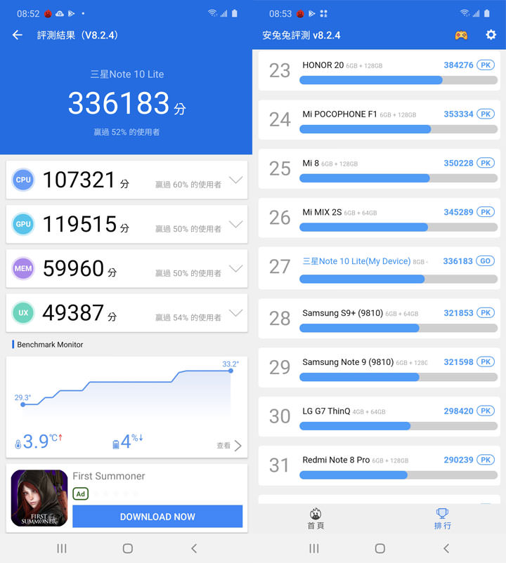 三星旗艦血統，更具 CP 值的 Galaxy Note10 Lite 開箱與使用心得分享！ - 阿祥的網路筆記本