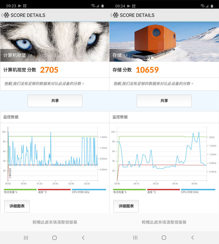三星旗艦血統，更具 CP 值的 Galaxy Note10 Lite 開箱與使用心得分享！ - 阿祥的網路筆記本