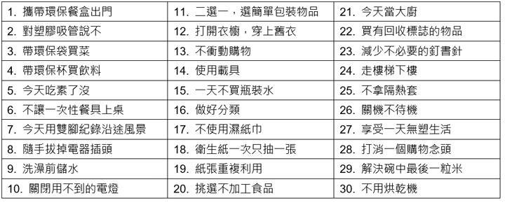 Canon連續十二年響應「Earth Hour 關燈一小時」活動，再加碼串聯「環保生活 30 天」！ - 阿祥的網路筆記本