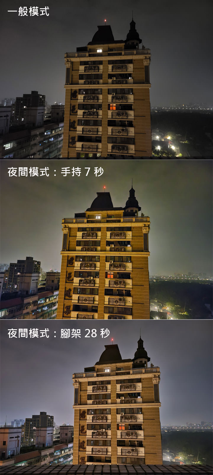 三星 Galaxy S20 Ultra 夜間模式深入測試:同場對決 Note10+ 與 Pixel4,揭密隱藏的 28 秒曝光模式! - 阿祥的網路筆記本 三星 Galaxy S20 Ultra 夜間模式深入測試:同場對決 Note10+ 與 Pixel4,揭密隱藏的 28 秒曝光模式! - 阿祥的網路筆記本