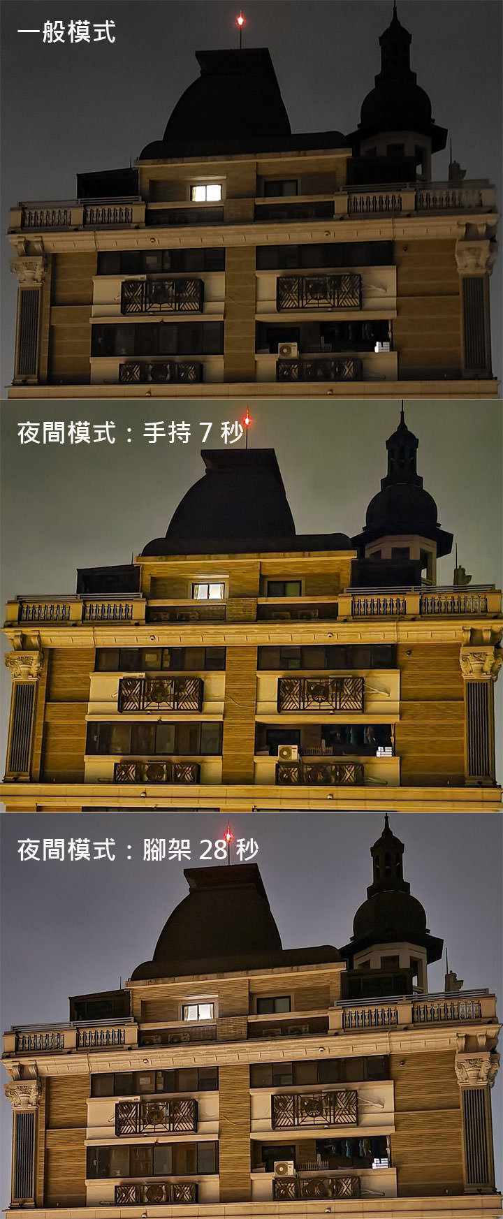 三星 Galaxy S20 Ultra 夜間模式深入測試:同場對決 Note10+ 與 Pixel4,揭密隱藏的 28 秒曝光模式! - 阿祥的網路筆記本 三星 Galaxy S20 Ultra 夜間模式深入測試:同場對決 Note10+ 與 Pixel4,揭密隱藏的 28 秒曝光模式! - 阿祥的網路筆記本