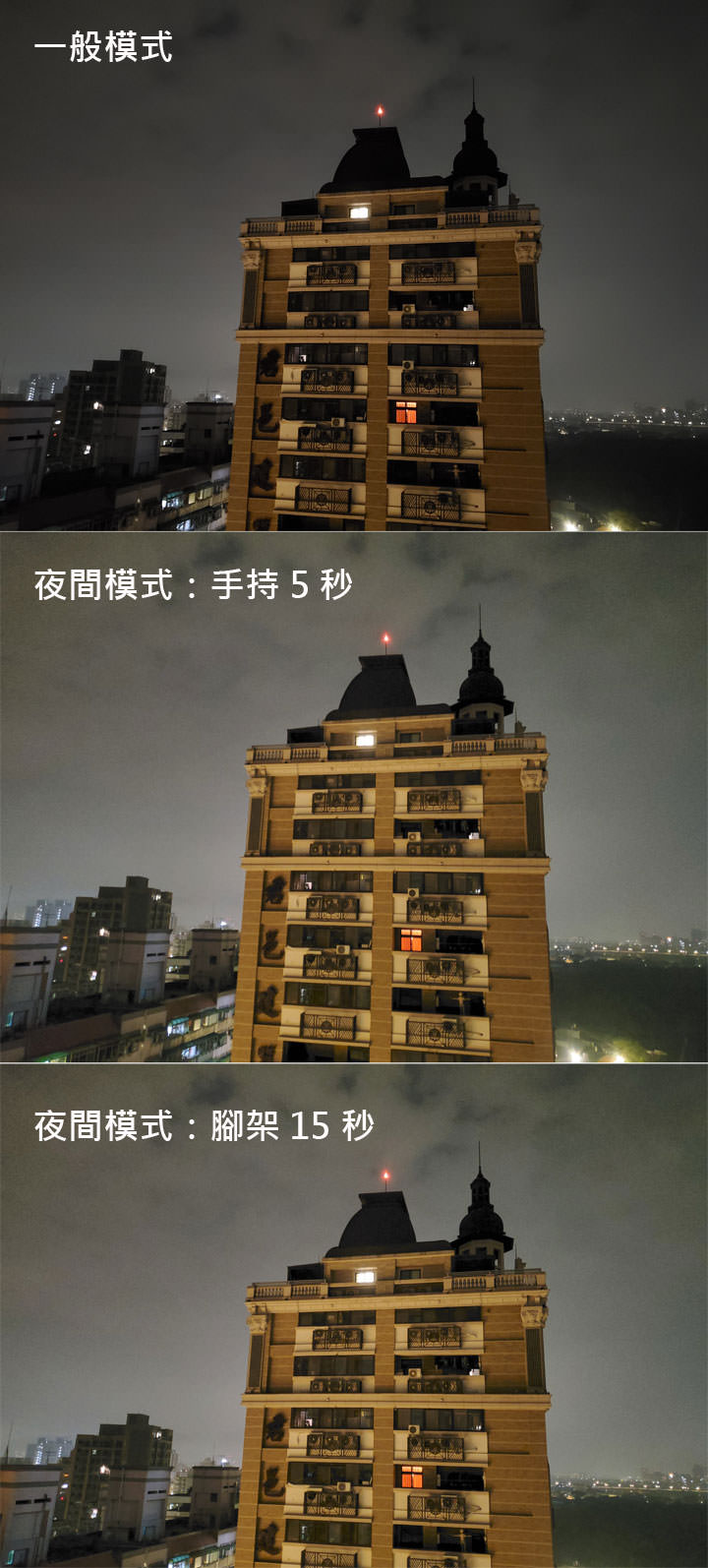 三星 Galaxy S20 Ultra 夜間模式深入測試:同場對決 Note10+ 與 Pixel4,揭密隱藏的 28 秒曝光模式! - 阿祥的網路筆記本 三星 Galaxy S20 Ultra 夜間模式深入測試:同場對決 Note10+ 與 Pixel4,揭密隱藏的 28 秒曝光模式! - 阿祥的網路筆記本