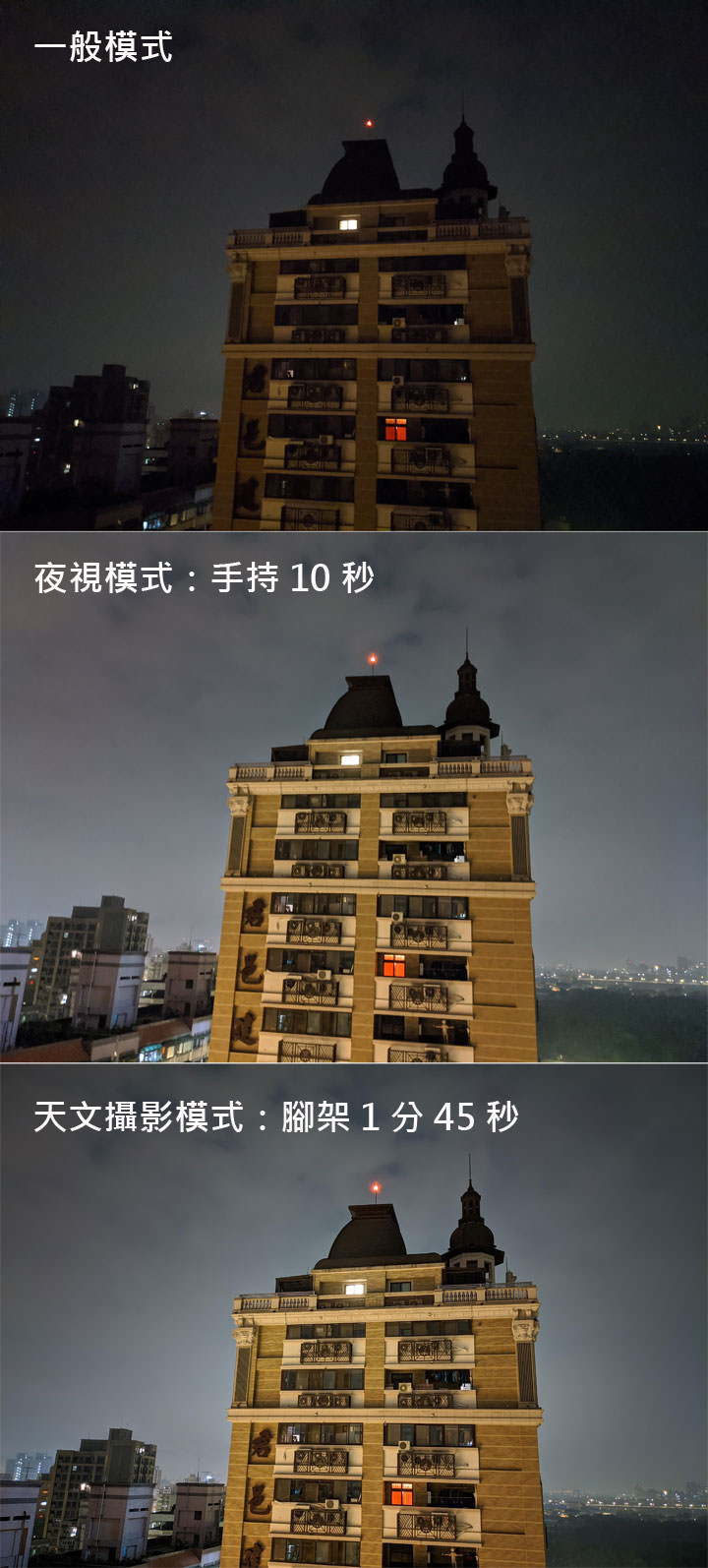 三星 Galaxy S20 Ultra 夜間模式深入測試:同場對決 Note10+ 與 Pixel4,揭密隱藏的 28 秒曝光模式! - 阿祥的網路筆記本 三星 Galaxy S20 Ultra 夜間模式深入測試:同場對決 Note10+ 與 Pixel4,揭密隱藏的 28 秒曝光模式! - 阿祥的網路筆記本