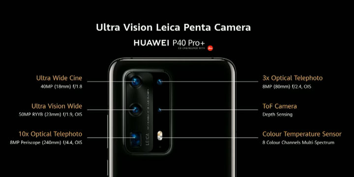 決戰攝影功能!HUAWEI P40 系列正式發表!三款新機帶來全新設計與強大相機規格! - 阿祥的網路筆記本 決戰攝影功能!HUAWEI P40 系列正式發表!三款新機帶來全新設計與強大相機規格! - 阿祥的網路筆記本