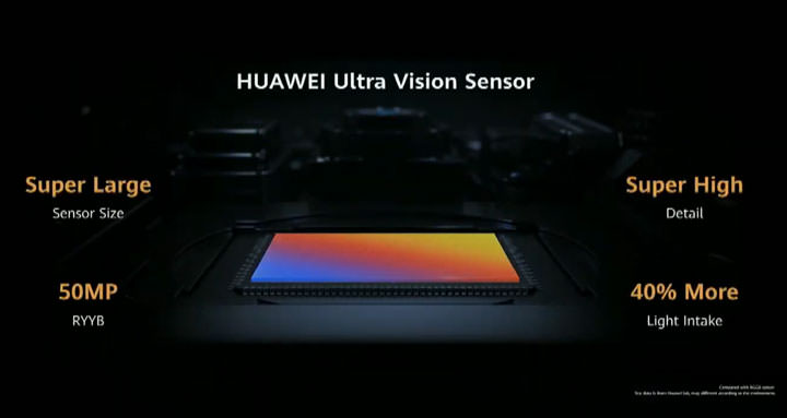 決戰攝影功能!HUAWEI P40 系列正式發表!三款新機帶來全新設計與強大相機規格! - 阿祥的網路筆記本 決戰攝影功能!HUAWEI P40 系列正式發表!三款新機帶來全新設計與強大相機規格! - 阿祥的網路筆記本