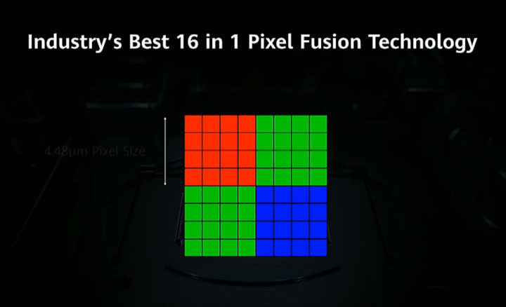 決戰攝影功能!HUAWEI P40 系列正式發表!三款新機帶來全新設計與強大相機規格! - 阿祥的網路筆記本 決戰攝影功能!HUAWEI P40 系列正式發表!三款新機帶來全新設計與強大相機規格! - 阿祥的網路筆記本