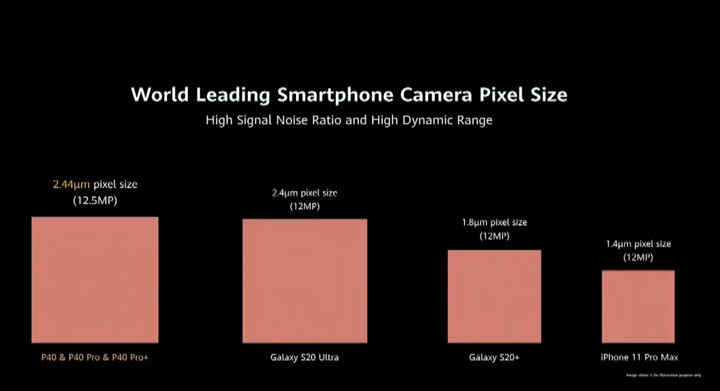 決戰攝影功能!HUAWEI P40 系列正式發表!三款新機帶來全新設計與強大相機規格! - 阿祥的網路筆記本 決戰攝影功能!HUAWEI P40 系列正式發表!三款新機帶來全新設計與強大相機規格! - 阿祥的網路筆記本