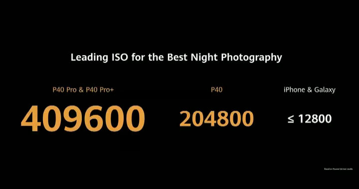 決戰攝影功能!HUAWEI P40 系列正式發表!三款新機帶來全新設計與強大相機規格! - 阿祥的網路筆記本 決戰攝影功能!HUAWEI P40 系列正式發表!三款新機帶來全新設計與強大相機規格! - 阿祥的網路筆記本