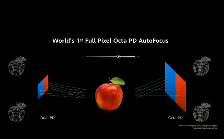 決戰攝影功能!HUAWEI P40 系列正式發表!三款新機帶來全新設計與強大相機規格! - 阿祥的網路筆記本 決戰攝影功能!HUAWEI P40 系列正式發表!三款新機帶來全新設計與強大相機規格! - 阿祥的網路筆記本