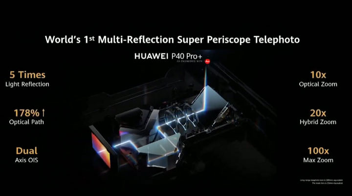 決戰攝影功能!HUAWEI P40 系列正式發表!三款新機帶來全新設計與強大相機規格! - 阿祥的網路筆記本 決戰攝影功能!HUAWEI P40 系列正式發表!三款新機帶來全新設計與強大相機規格! - 阿祥的網路筆記本