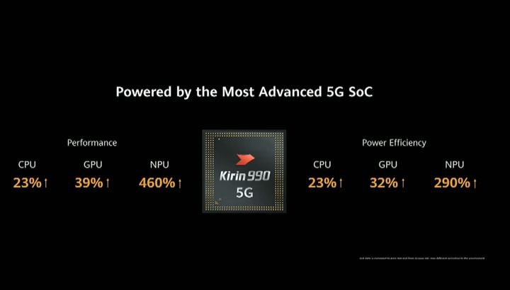 決戰攝影功能!HUAWEI P40 系列正式發表!三款新機帶來全新設計與強大相機規格! - 阿祥的網路筆記本 決戰攝影功能!HUAWEI P40 系列正式發表!三款新機帶來全新設計與強大相機規格! - 阿祥的網路筆記本